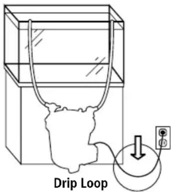 Fluval FX4 - FLUVAL FX6 - 2
