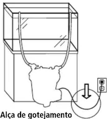 Fluval FX4 - INSTRUÇÕES IMPORTANTES DE SEGURANÇA - 1
