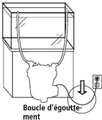 Fluval FX4 - INHALT - 1