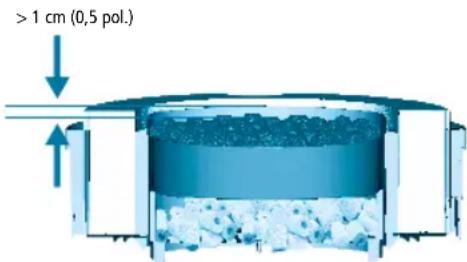 Fluval FX4 - Limpeza ou substituição de meios - 1