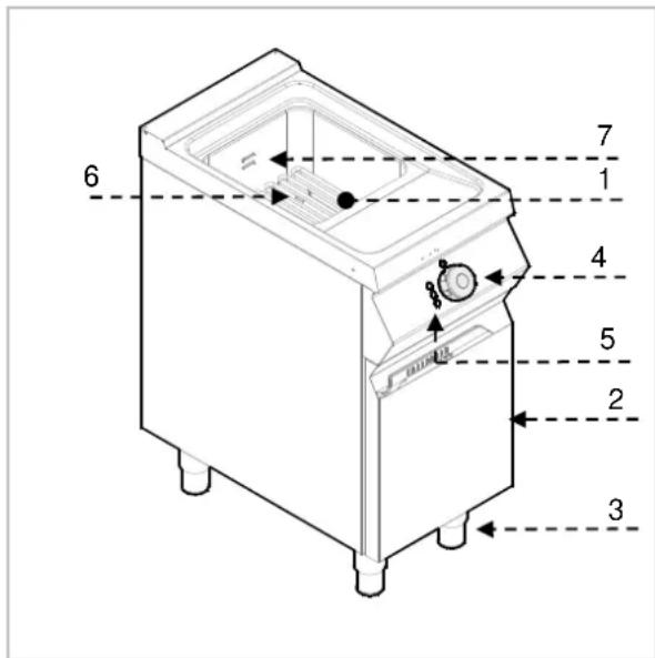BARTSCHER 296970 - Descrizione dell'apparecchiatura - 1