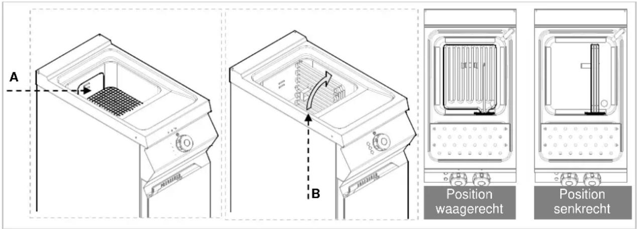 BARTSCHER 296970 - Reinigung des Beckens - 1