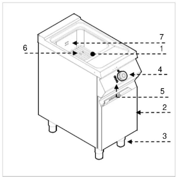 BARTSCHER 296970 - Descripción del aparato - 1