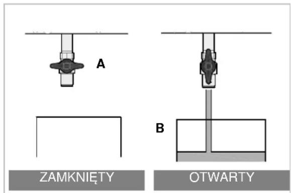 BARTSCHER 296970 - Oprożnianie zbiornika - 1