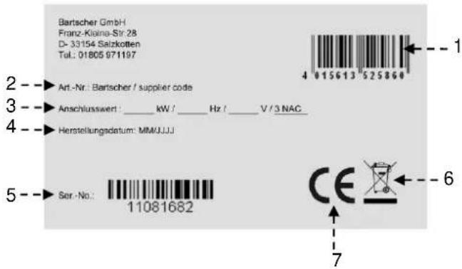 BARTSCHER 296970 - Placa de informacao - 1