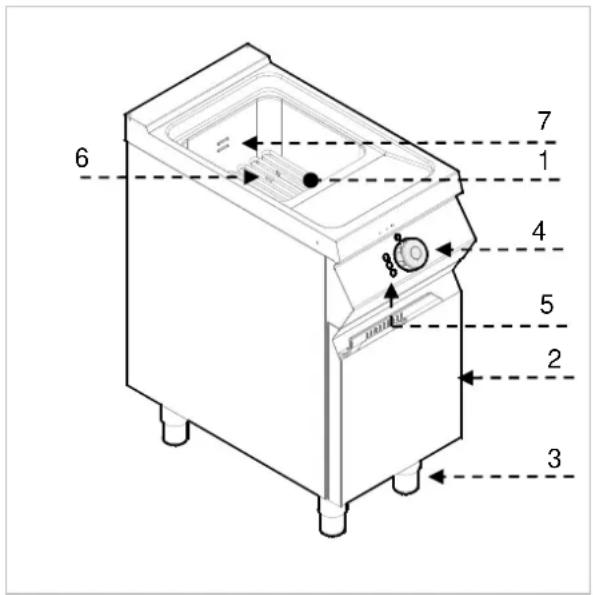 BARTSCHER 296970 - Opis urzadzenia - 1
