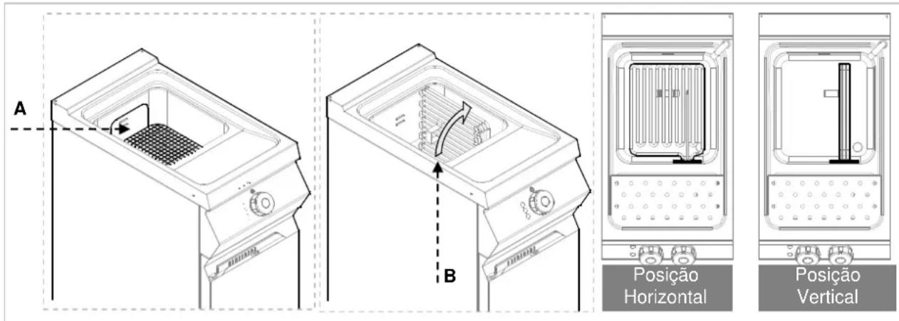 BARTSCHER 296970 - PORTUGUES - 1