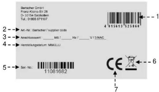 BARTSCHER 296970 - Index plate - 1
