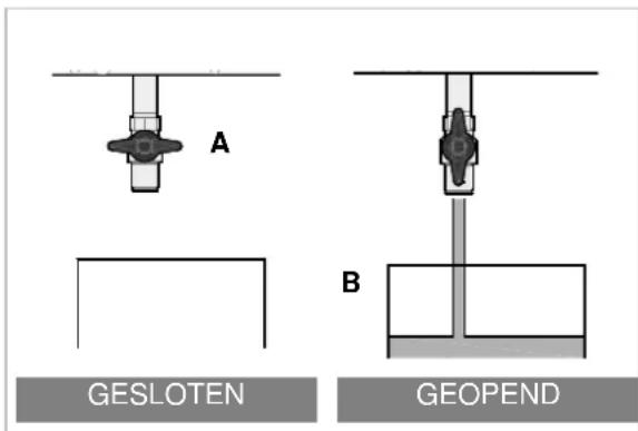 BARTSCHER 296970 - Het bakje leegmaken - 1