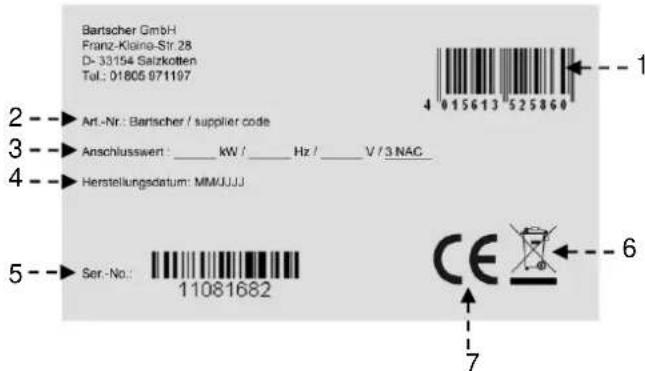 BARTSCHER 296970 - Placa de identificacion - 1