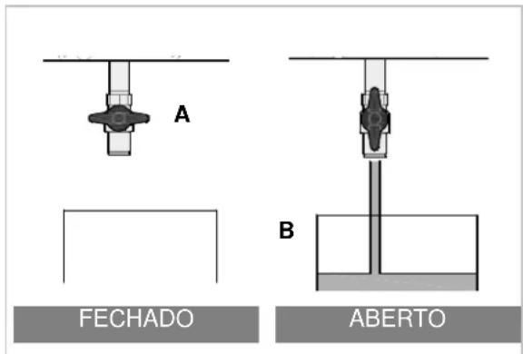 BARTSCHER 296970 - Enchimento do recipiente - 7