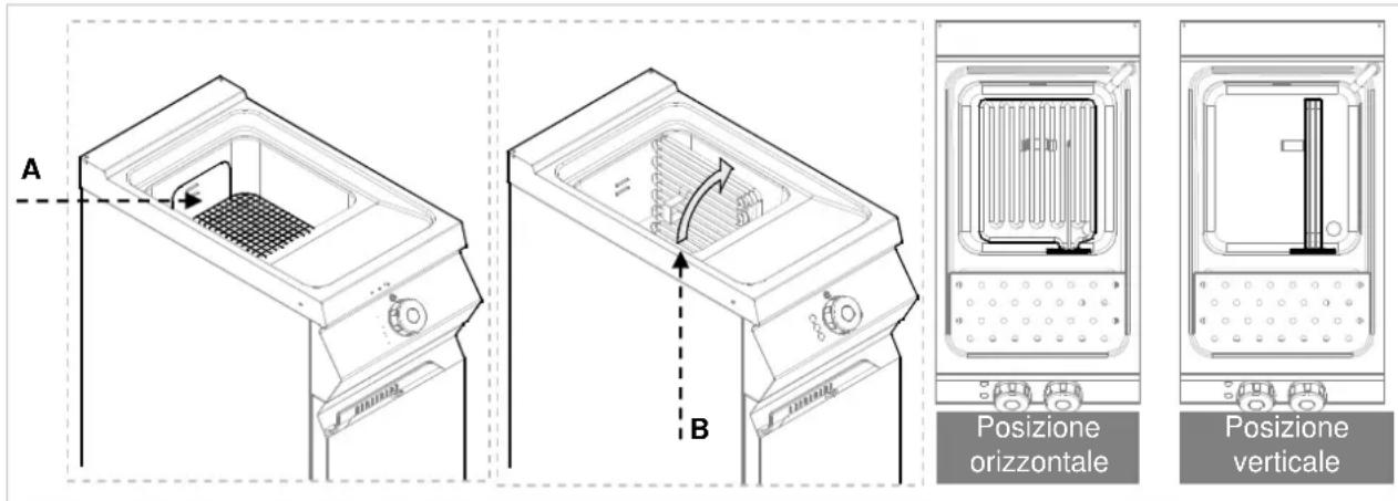 BARTSCHER 296970 - ITALIANO - 1