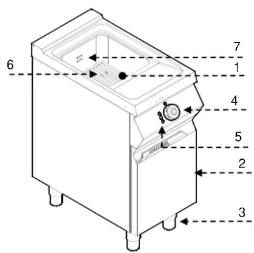 BARTSCHER 296970 - Description of the appliance - 1
