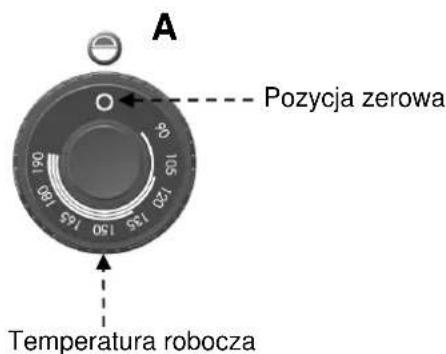 BARTSCHER 296970 - Opis obslugi. - 1