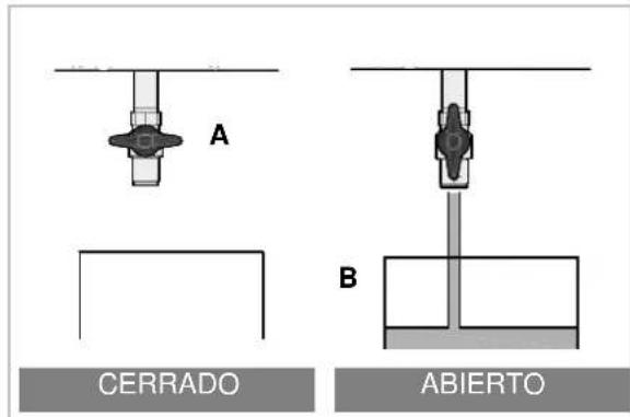 BARTSCHER 296970 - Descarga del tanque - 1