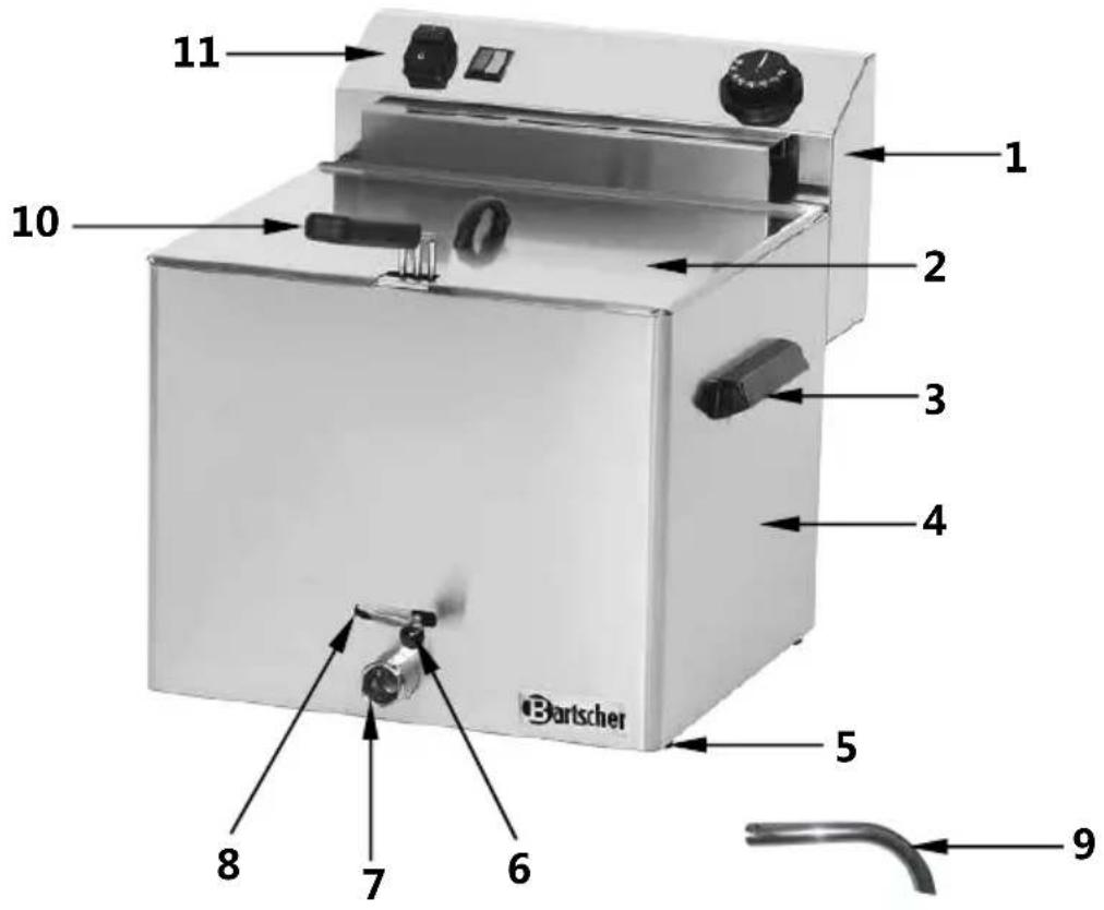 BARTSCHER Professional I 162900 - Overzicht van onderdelen - 1