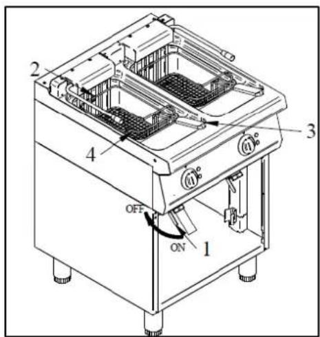 BARTSCHER 286921 - Préparation pour la cuisson - 1