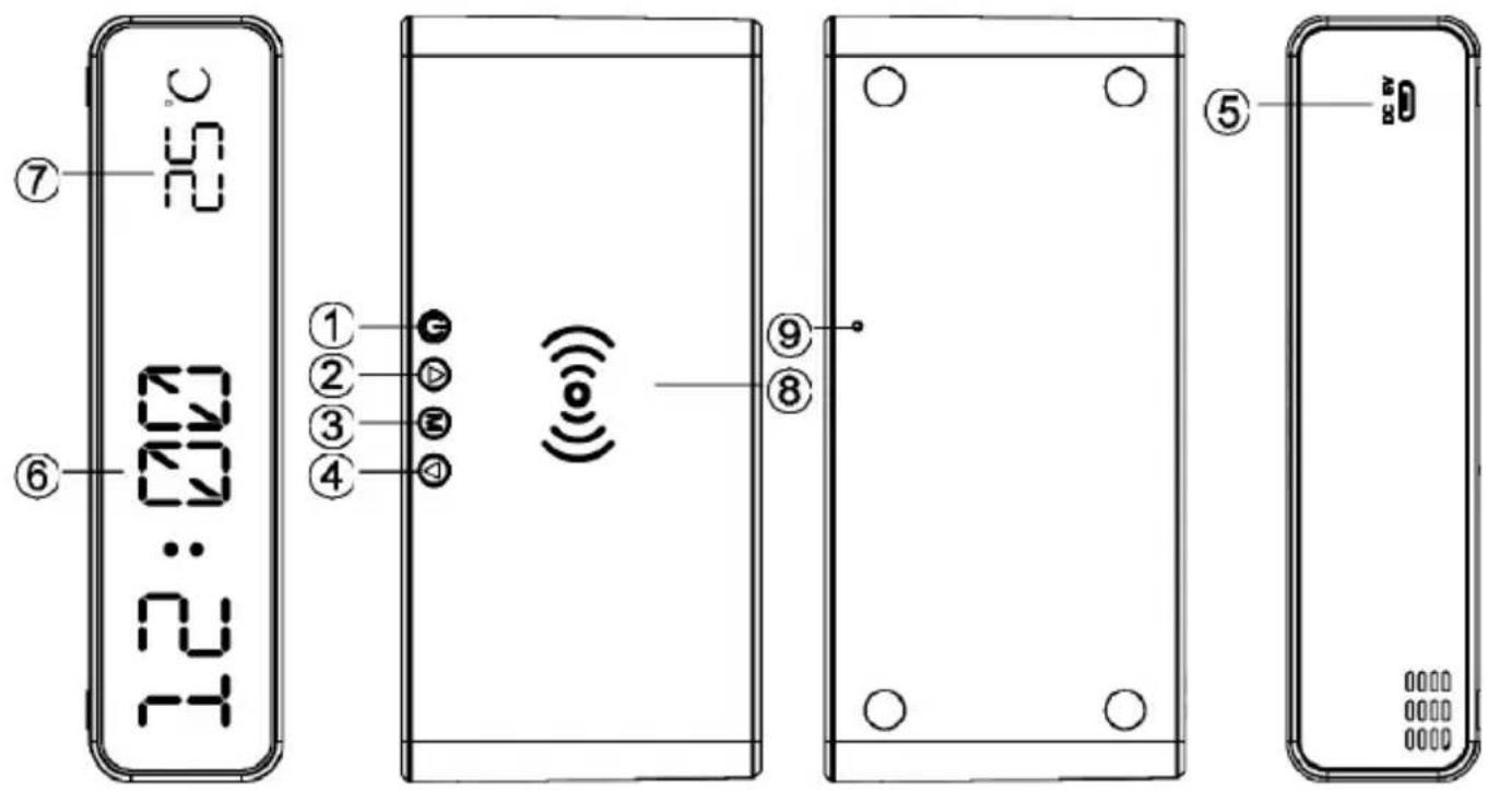 Gembird DAC-WPC-01-S - 1