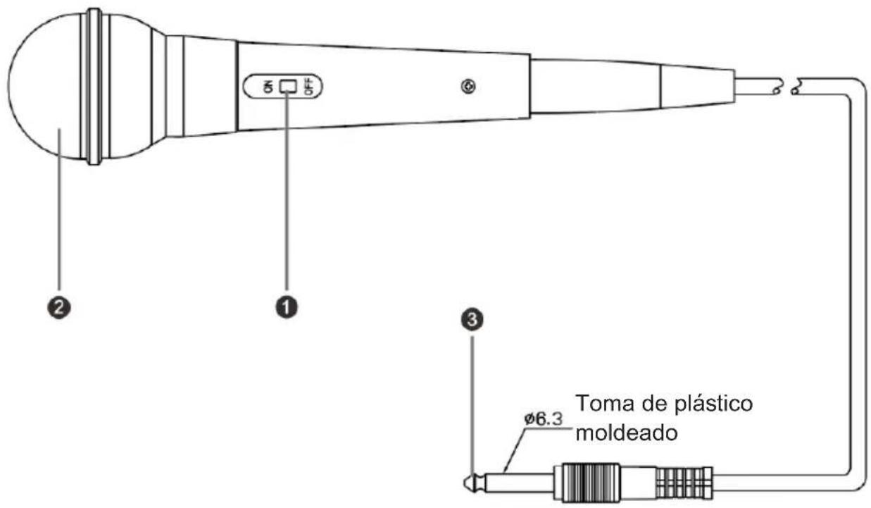 BIGBEN Party Mic - Descripción de las piezas - 1