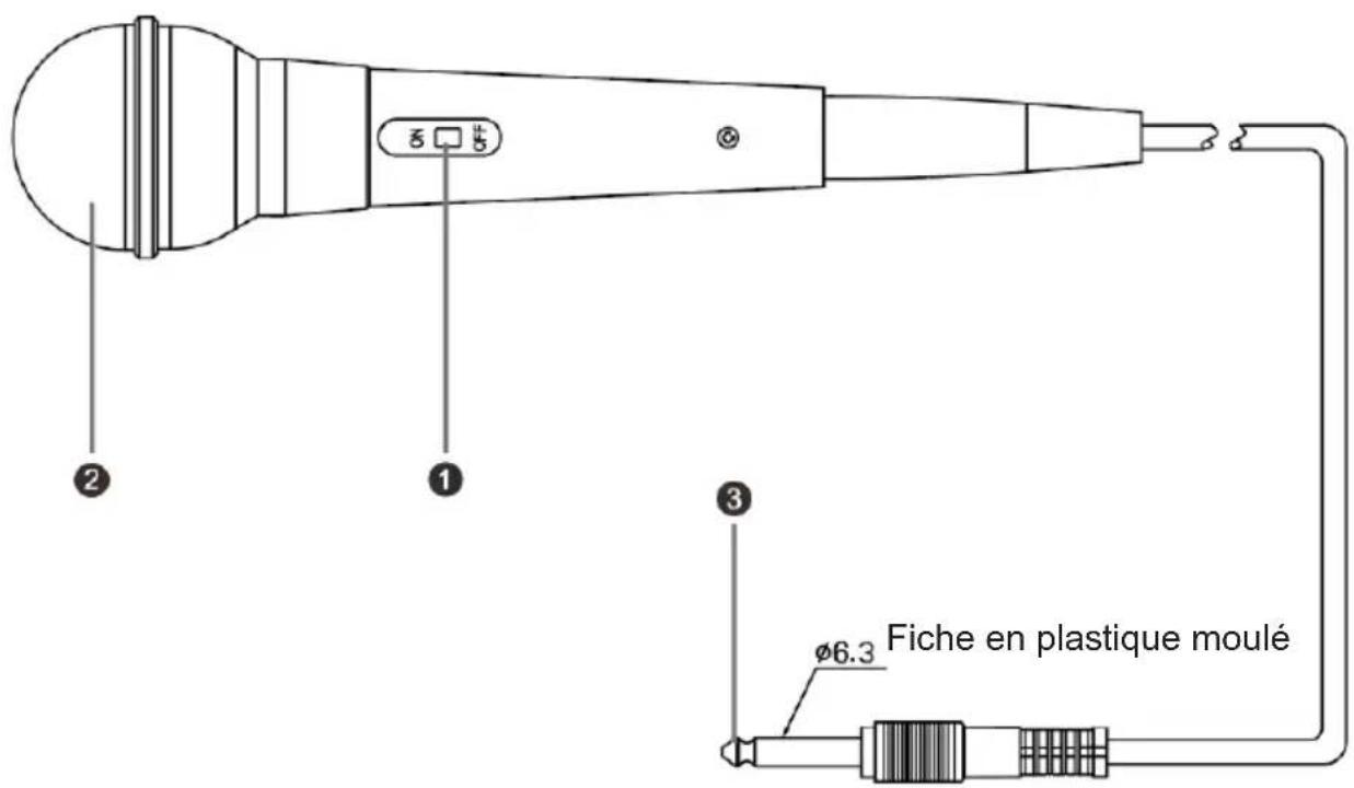 BIGBEN Party Mic - Description des pièces - 1
