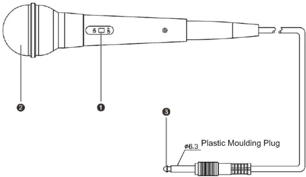 BIGBEN Party Mic - Description of parts - 1