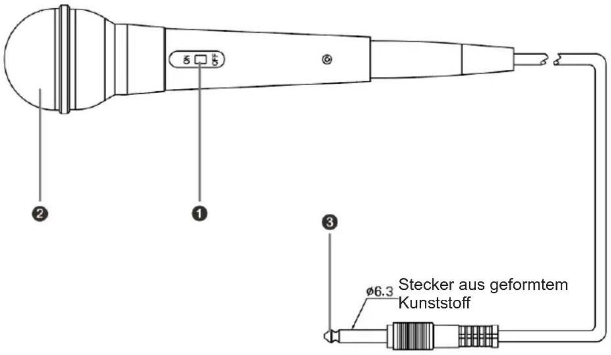BIGBEN Party Mic - Verpackungsinhalt - 1