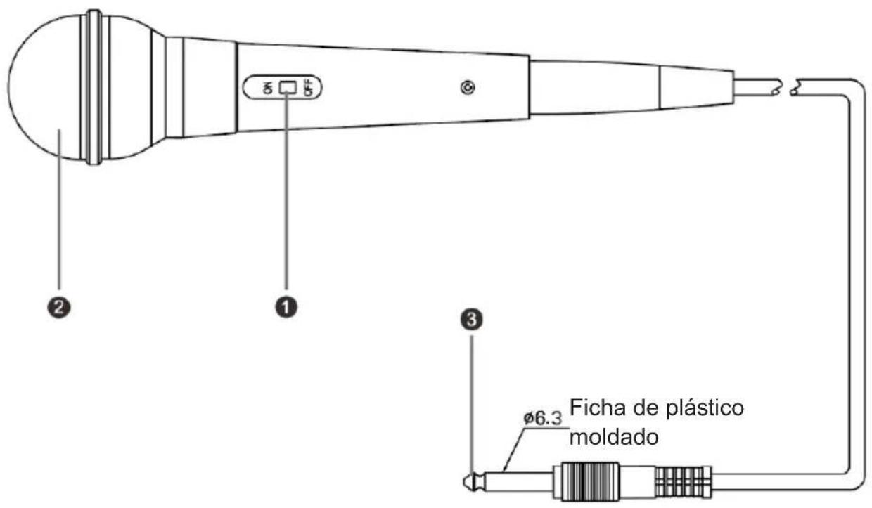 BIGBEN Party Mic - Descrição das peças - 1