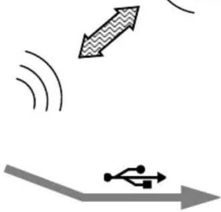 Gembird KBS-W-01 - WIRELESS DESKTOP SET - 3