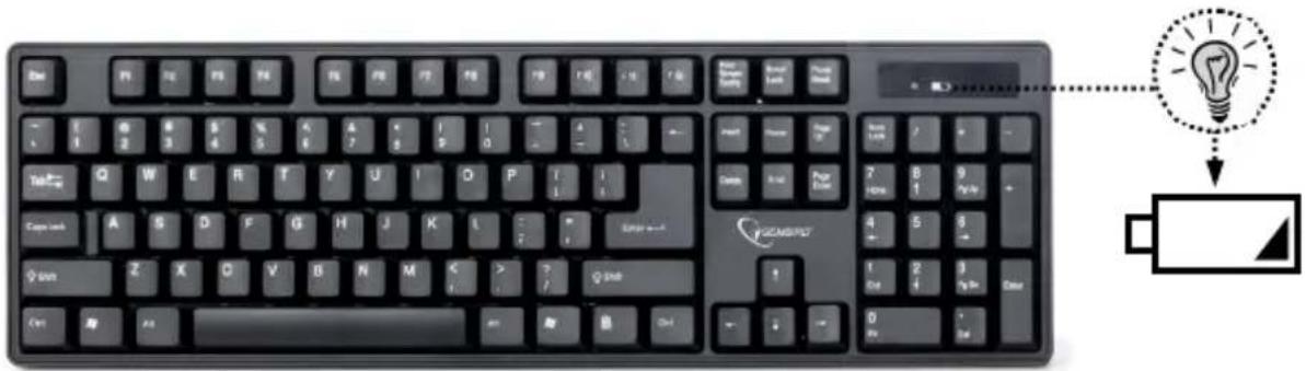 Gembird KBS-W-01 - WIRELESS DESKTOP SET - 1
