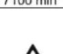 ATIKA BF 43-2 - Symbols on the device - 13