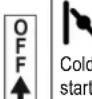 ATIKA BF 43-2 - Symbols on the device - 17
