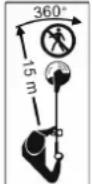 ATIKA BF 43-2 - Symbols on the device - 5