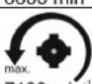 ATIKA BF 43-2 - Symbols on the device - 12