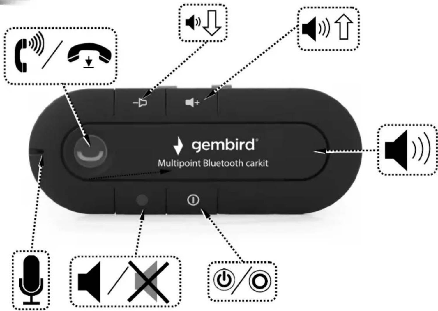Gembird BTCC-03 - Specifications - 7