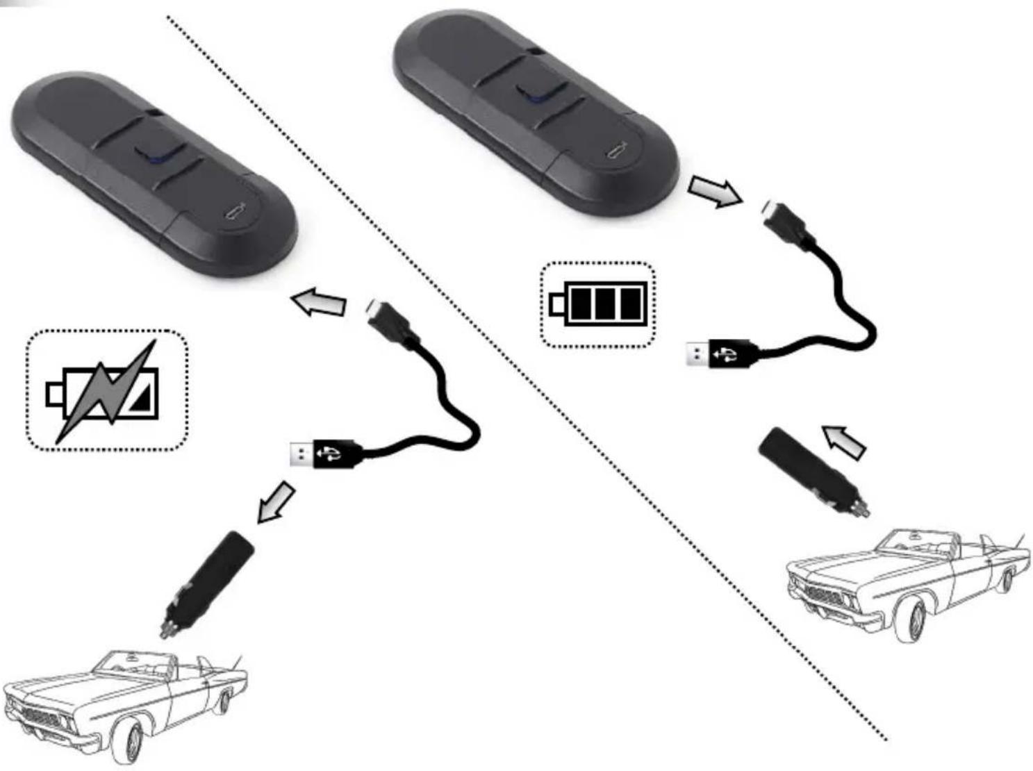 Gembird BTCC-03 - Specifications - 9