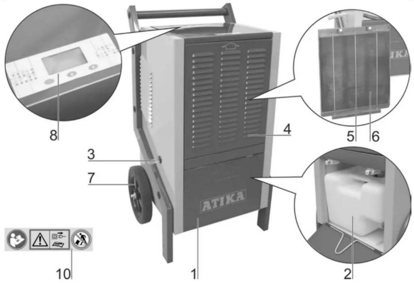 ATIKA ALE 800 N - Zoznam náhradných dielov - 1
