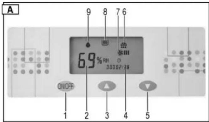 ATIKA ALE 800 N - Ovládací panel - 1