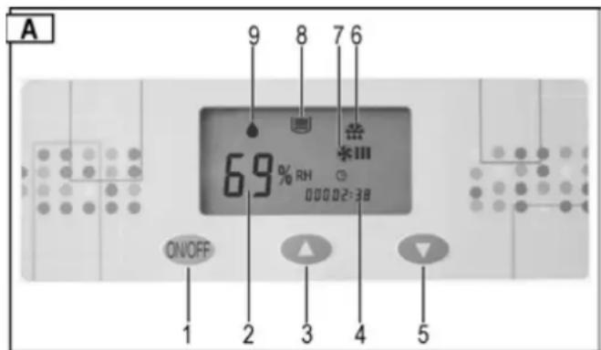 ATIKA ALE 800 N - i Consignes - 1
