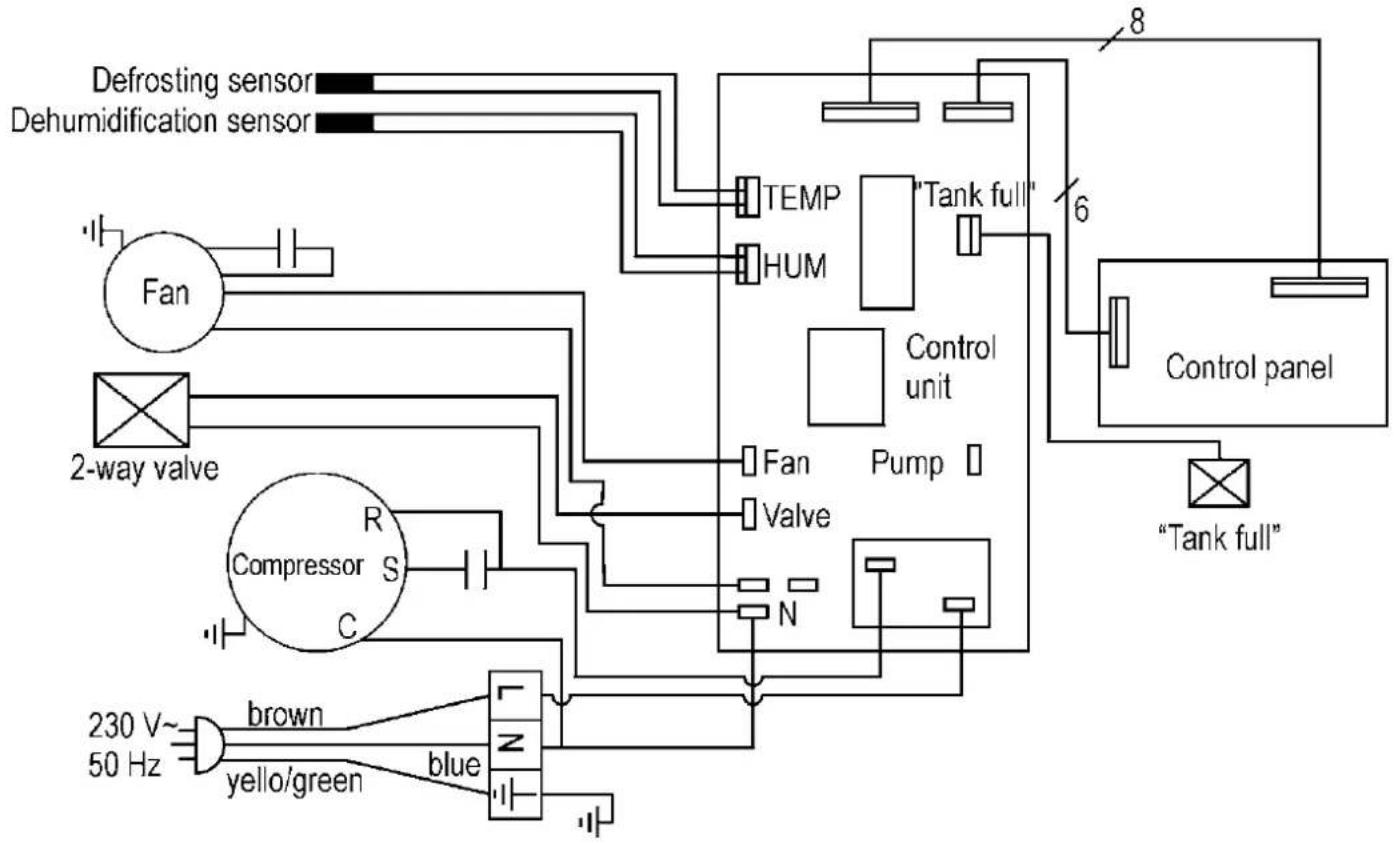 ATIKA ALE 800 N - Wiring diagram - 1