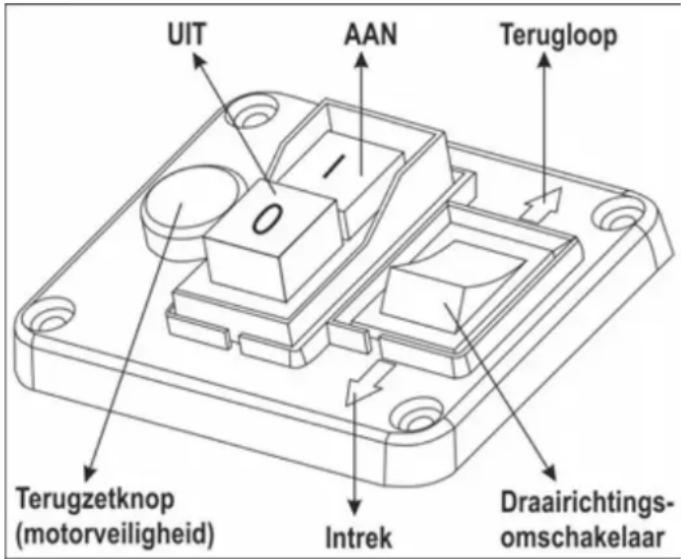 ATIKA ALF 2600-2 - In-/uitschakelaar - 1
