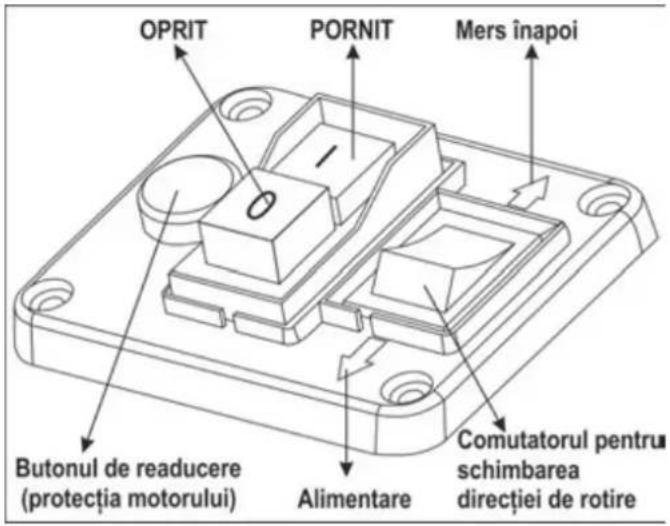 ATIKA ALF 2600-2 - Impedanță inertă a rețelei - 1