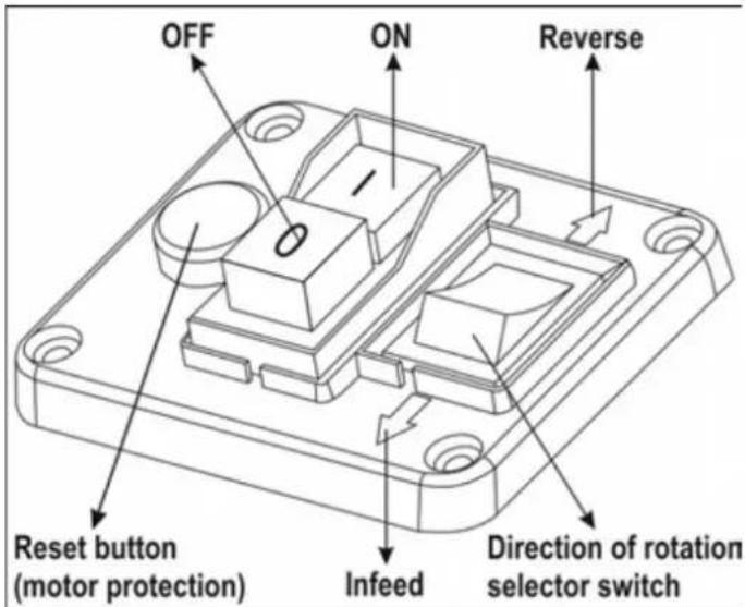ATIKA ALF 2600-2 - On / Off switch - 1