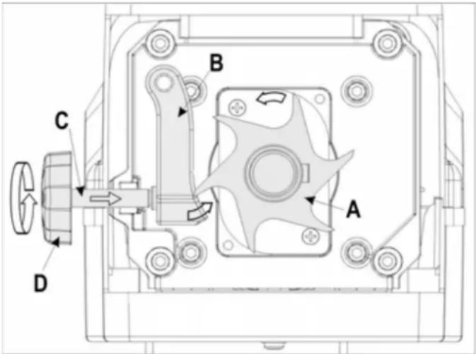 ATIKA ALF 2600-2 - Регулиране на разстоянието. - 1