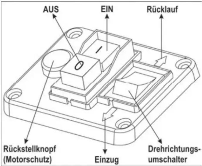 ATIKA ALF 2600-2 - Ein-/Ausschalter - 1