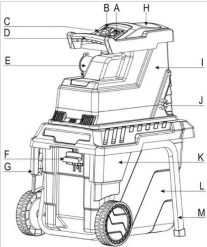 ATIKA ALF 2600-2 - Toimituksen osat - 1