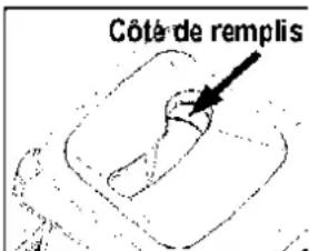 Côte de remplis