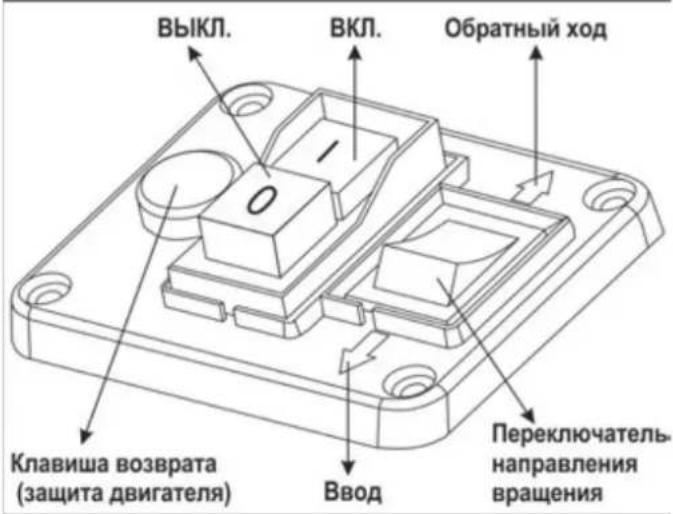ATIKA ALF 2600-2 - Двухпозиционный переключатель - 1