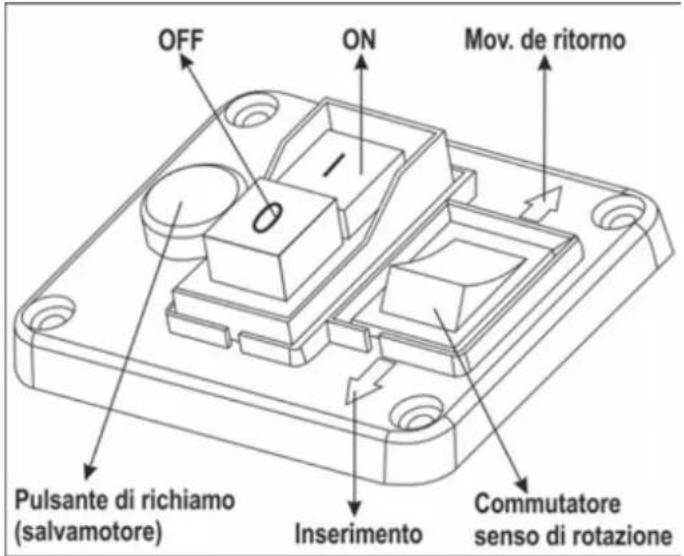 ATIKA ALF 2600-2 - Interruttore On/Off - 1