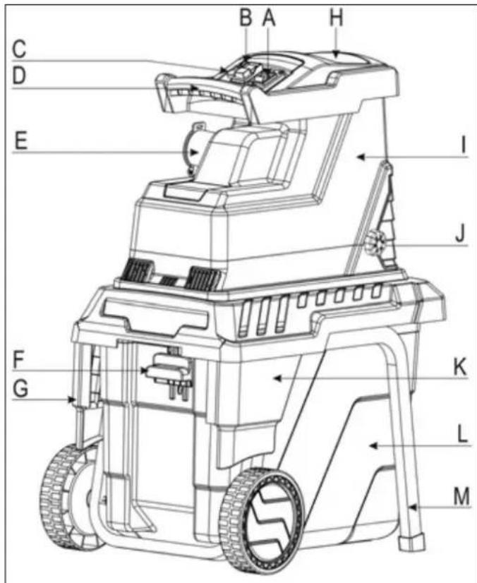 ATIKA ALF 2600-2 - Zakres dostawy - 1