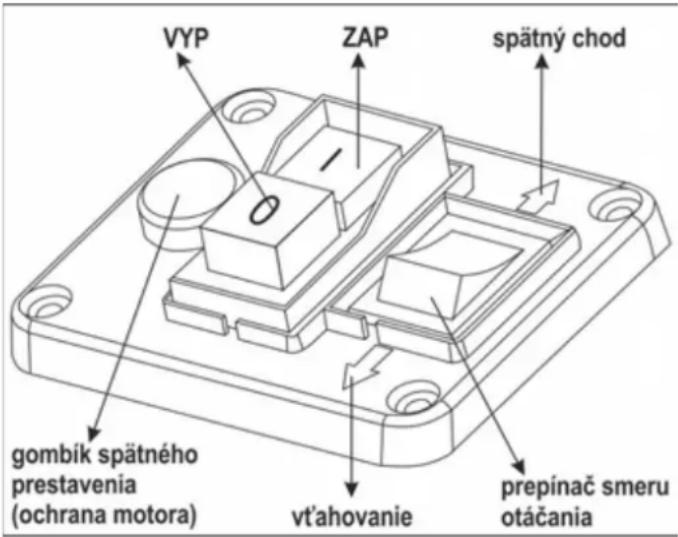 ATIKA ALF 2600-2 - Zapínač/vypínač - 1